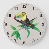 可愛いビーチトゥーカンデコル ラージ壁時計 (正面)