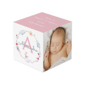 可愛いピンクの白鳥&サンフローラリースとモノグラム フォトキューブ (裏面アングル)