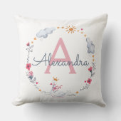 可愛いピンクの白鳥&太陽フローラリースw クッション (正面)