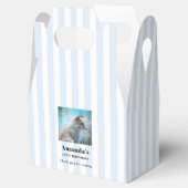 可愛いフューリーキツネオンブルーグランジ背景誕生日 フェイバーボックス (オープン)