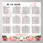 可愛いフローラアルファベットの座席表 ポスター (正面)