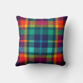 可愛いブルーオレンジ数々のイエローカラーカラフルの格子模様 クッション (裏面)