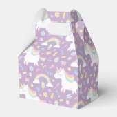 可愛いユニコーンパタン誕生日パーティーお願いボックス フェイバーボックス (裏面サイド)