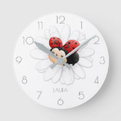 可愛いラディバグ女の子の名前ラディバグのラウンドクロック ラウンド壁時計 (正面)