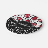 可愛いラディバグ ペーパープレート (アングル)