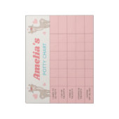 可愛いラマのポテパーソナライズされたィチャート名とタスク ノートパッド (回転)