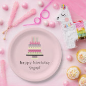 可愛いレトロハンドピ図解入りの、写真付きのッガーリーク誕生日 ペーパープレート (パーティー)