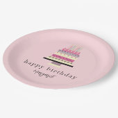 可愛いレトロハンドピ図解入りの、写真付きのッガーリーク誕生日 ペーパープレート (アングル)