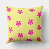 可愛いレトロ中世紀モダンのピンクの花柄 クッション (裏面)