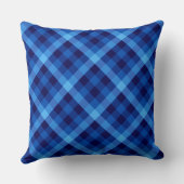 可愛いレトロ海ブループレイドビッグ装飾用クッション クッション (裏面)