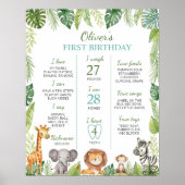 可愛いワイルドワンサファリ1st誕生日マイルストーンのサイン ポスター (正面)