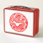 可愛いヴィンテージ中国のドラゴンボックス メタルランチボックス (裏面)