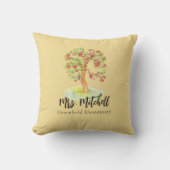 可愛い先生鑑賞シモダンック クッション (正面)