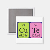 可愛い周期表名磁石 マグネット (正面/裏面)