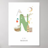 可愛い子供部屋パーソナライズされたアルファベットNポスター ポスター (正面)