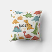 可愛い恐竜が無人化 クッション (裏面)