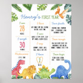 可愛い恐竜の誕生日マイルストーンのサイン ポスター (正面)