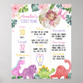 可愛い恐竜ガールファースト誕生日マイルストーンサイン ポスター (正面)