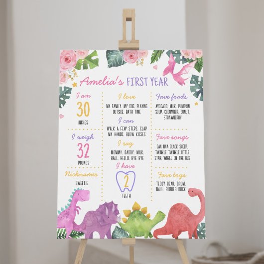 可愛い恐竜ガール1st誕生日マイルストーンのサイン ポスター