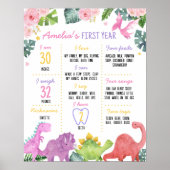 可愛い恐竜ガール1st誕生日マイルストーンのサイン ポスター (正面)