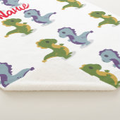 可愛い恐竜ペアThunder_Cove シェルパブランケット (3/4)