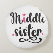 可愛い星の中妹 ラウンドクッション (裏面)