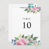 可愛い水色フローラ分離表番号 ポストカード (正面/裏面)