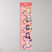 可愛い猫成長図 ポスター (正面)
