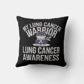 可愛い猫肺がん戦士がパワーを発揮 クッション (裏面)