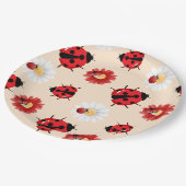 可愛い赤い水玉模様ラディバグの花ガーリー夏 ペーパープレート (アングル)