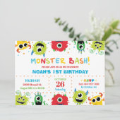 可愛い鮮やかリトルモンスターズ少年1歳の誕生日 招待状 (スタンド正面)