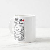 可愛い#1マママグカップ11オズ コーヒーマグカップ (正面左)