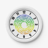 可愛おもしろいい引用文24時間で完成… ペーパープレート (正面)