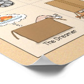 可愛おもしろいい猫の箱 ポスター (角)