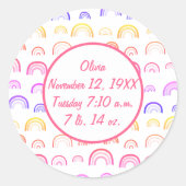 可愛カラフルいピンク桃イエローレインボーパターン ラウンドシール (正面)