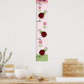 可愛パーソナライズされたいラディバグと花の生育図 ポスター (キッチン)