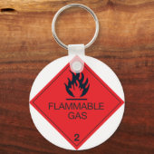 可燃性ガスキーチェーン キーホルダー (正面)
