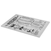 台所変換付きガラス板 カッティングボード (角)