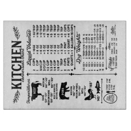 台所変換付きガラス板 カッティングボード