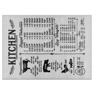 台所変換付きガラス板 カッティングボード