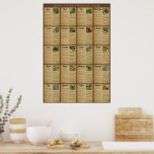 台所用医薬品ポスター ポスター (キッチン)