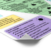 台所知恵ポスター ポスター (角)