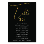 台本エレガント席 テーブルナンバー (裏面)