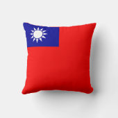 台湾国旗 クッション (裏面)