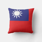 台湾国旗 クッション (裏面)