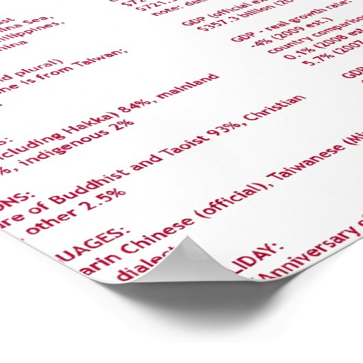 台湾 ポスター (角)