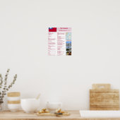 台湾 ポスター (キッチン)