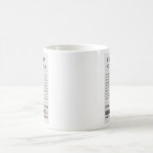 史上最高の父さん領収書マグカップ、面白い父の日ギフト コーヒーマグカップ (中央)