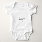 右のお母さん常に-おもしろいな数学 ベビーボディスーツ (正面)