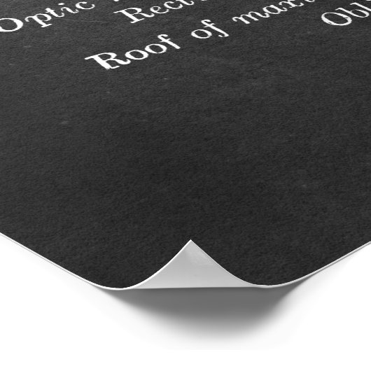 右眼筋解剖学 ポスター (角)